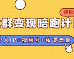 抖音千川进阶课【核心版】，​千川投流高阶课，新手小白也可以快速学会千川投流