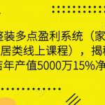 小店整装多点盈利系统（家装、建材、家居类线上课程），揭秘400平小店年产值5000万15%净利润