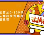 暴利蓝海冷门商品表丨上架就出单丨持续更新