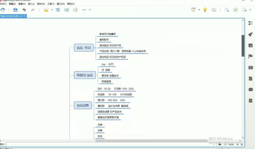 暴利蓝海冷门商品表丨上架就出单丨持续更新