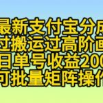 100%起店网红店第三期，每个月操作6天就可以起店赚钱，日入500+