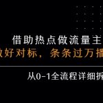 借力热点，乘顺风车玩流量主，条条过万播放， 每月收益5k+，从0-1全流程详细拆解