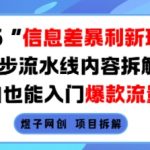 2025信息差暴利新玩法，5步流水线内容拆解，小白也能入门爆款流量主