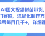 AI图文视频树苗带货，冷门赛道，流程化制作方法，单号每月几K，详细课程