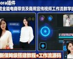 sora插件生成全能商用带货及宣传视频coze工作流拆解教程