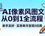 AI像素风图文从0到1全流程，新手友好，实测单月变现5位数