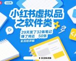 小红书虚拟品之软件类，29天发了32条笔记，賺了将近50张，全流程讲解