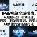 IP高客单全域操盘，从底层认知、私域搭建、人设包装，到发售策划、裂变增长、AI赋能的全链路打法
