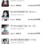 抖音某博主的AI情感故事第一人称解说视频教学，条条爆款，撸创作伙伴计划收益