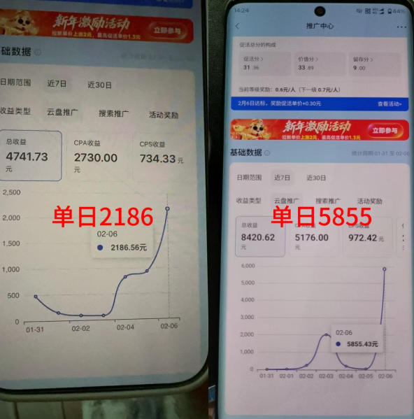 抖音收藏家项目，一天200-1k+做起来很简单，只要你做了，就一定会有收益