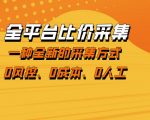 全平台比价采集，一个稳定的数据采集项目，区别于传统的玩法不风控，零成本操作【揭秘】