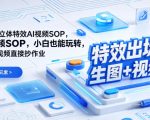 （特效出场）平面变立体特效AI视频SOP，小白也能玩转，生图+视频直接抄作业