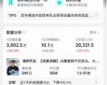 抖音24W粉丝博主的人物志解说教学，从内容打磨到流量变现，解锁抖音伙伴计划+精选收益双份收益