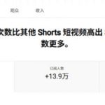 YouTube AI Shorts出海实战营，从0开始教AI制作Shorts，开通YPP变现，月入万刀，新手可复制的实操路径